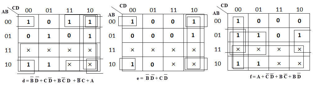 K-map 2