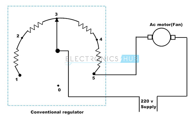 1. Example for analogue system