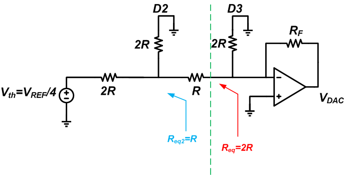 电压模式R－2R DAC的工作原理和特性